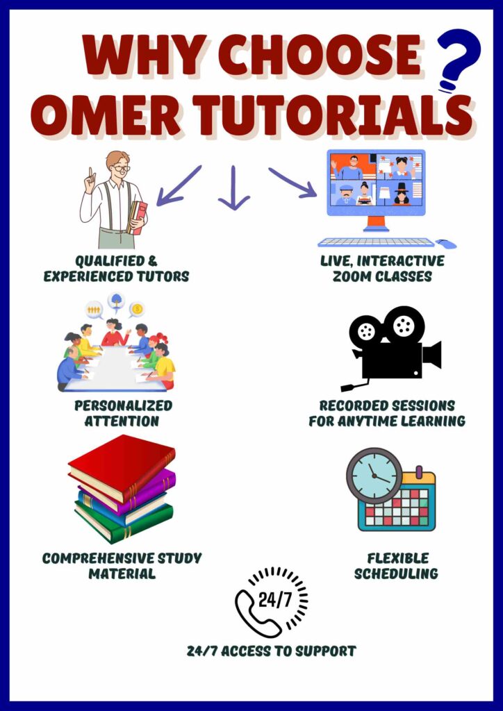 omer tutorials, tutorials, omer tutions, why choose us, why choose omer tutorials, Live, Interactive Zoom Classes, Expert Tutors at Your Fingertips, Flexible Scheduling, Recorded Sessions for Anytime Learning, Personalized Attention, Comprehensive Study Material, 24/7 Access to Support